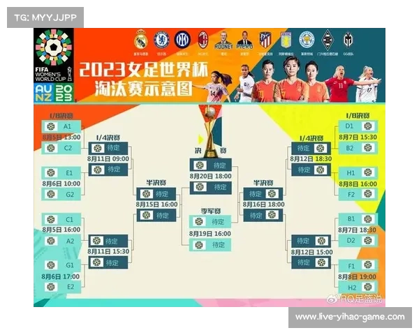 2023年足球世界杯冠军预测与分析 揭秘热门球队表现与夺冠可能性 2023年足球世界杯冠军预测与分析 揭秘热门球队表现与夺冠可能性