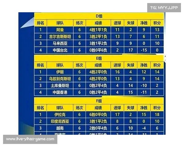 世界杯历史上单支球队最多比赛场次与夺冠次数解析 世界杯历史上单支球队最多比赛场次与夺冠次数解析