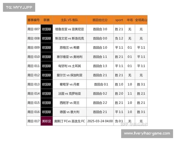 欧洲冠军联赛官方网站揭示未来足球的发展趋势与全球影响力 欧洲冠军联赛官方网站揭示未来足球的发展趋势与全球影响力